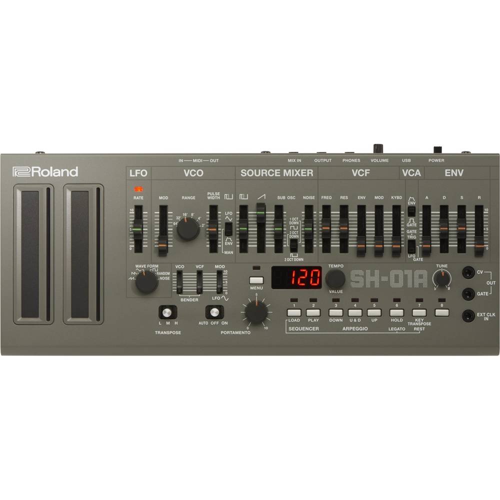 Roland SH01A, Synthesizer GigaSonic